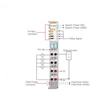 Beijer ST-2624 Digital output module Beijer ST-2624 Digital output module